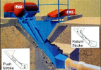 Patz Manure Pumps